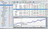 Images of Free Stock Tracking Software
