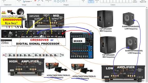 Connecting Mixer To Amplifier Diagram Wiring Diagram Source