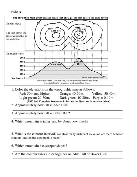 Map Reading Quiz Printable Printable Maps