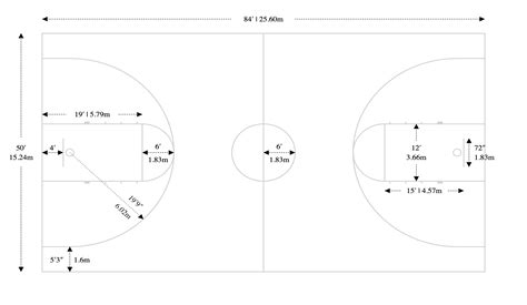 43 Basketball Court Labelled Diagram