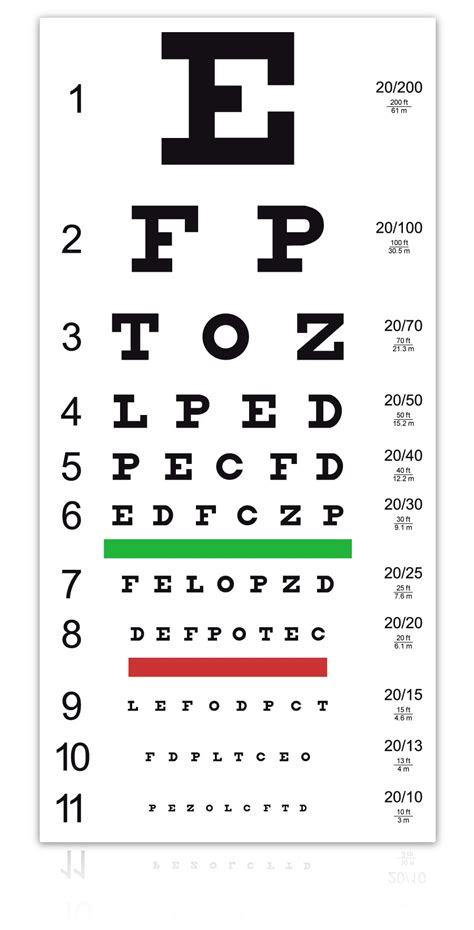 Snellen Vision Chart Downloadable Graphic Free Images