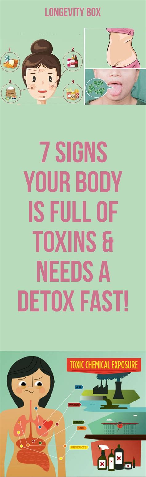 7 Signs Your Body Is Full Of Toxins And Needs A Detox Fast Detox Fast