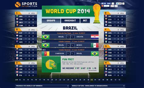 Group b # team mp w d l f a d p last 5 matches h2h; The Only (Online) World Cup Schedule You'll Ever Need ...
