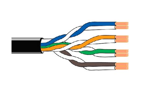 Twisted Pair Cable Diagram Twistedpair Cable Symbols Foil Shielded Cable Stock Vector Royalty
