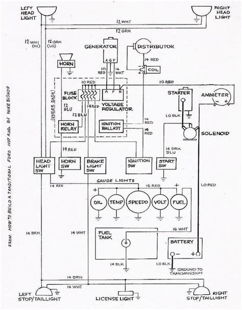 Car Electrical Wiring Diagrams Pdf