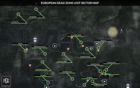 Destiny 2 Lost Sector Locations And Maps All Lost Sectors In Destiny 2