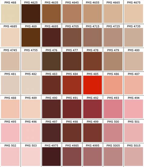 Pantone Pms Colors Chart Used For Printing And Powder Coating