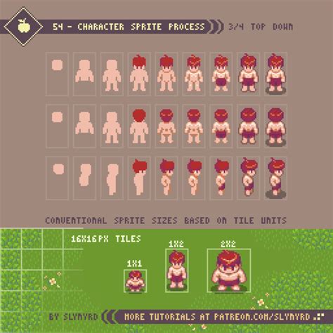 Pixelblog 22 Top Down Character Sprites SLYNYRD Pixel Art Games