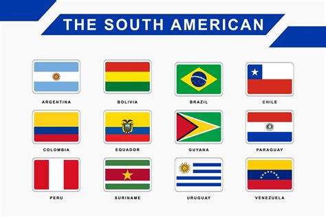 bandera de países sudamericanos 4968777 Vector en Vecteezy