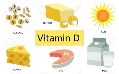 Vitamin D Clipart 10 Free Cliparts Download Images On Clipground 2024