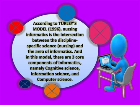 D Informatics Theory