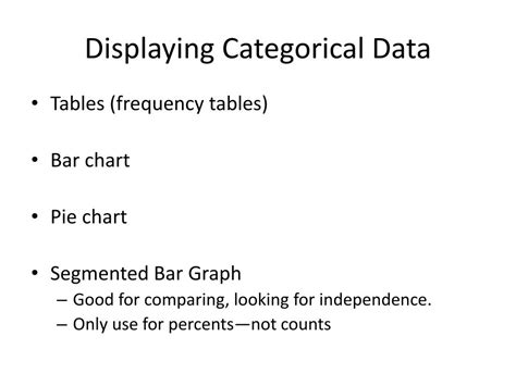 Ppt Chapter Displaying And Describing Categorical Data Powerpoint Presentation Id