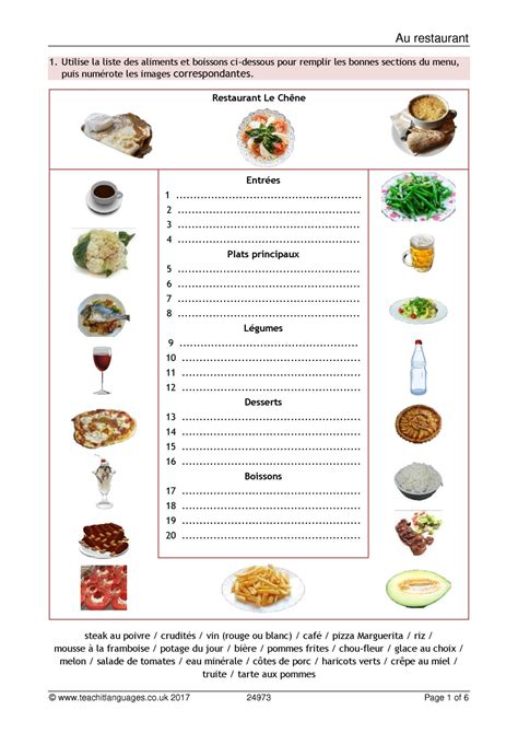 Restaurant Role Plays Food And Drink Ks3 4 French Teaching Resource