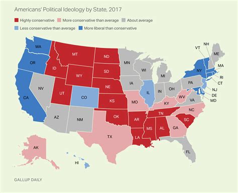 The Number Of Conservative Leaning States Drops To A 10 Year Low