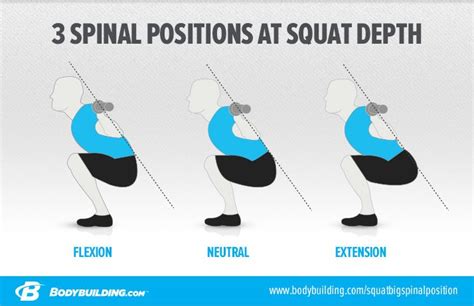 Do you have knee pain? Beat Butt Wink: Squat Big Without Hurting Your Back