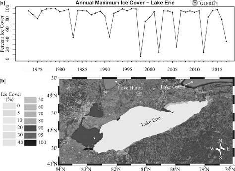 A Annual Maximum Ice Cover For Lake Erie B Lake Erie Surface Ice