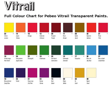 Pebeo Vitrail Glass Paint A Review Glass Painting