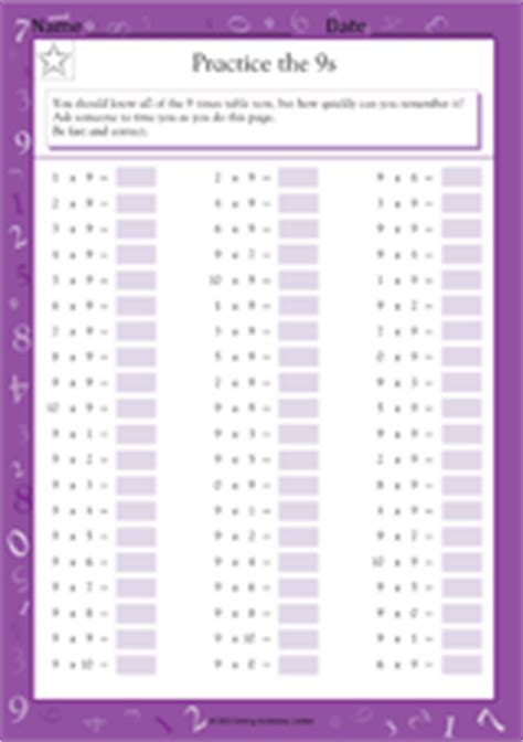 Multiplication Speed Trials: Practice the 9s Worksheet (Grade 5