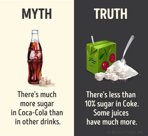 13 Shocking Facts About Popular Drinks Its Time You Knew