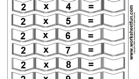 Multiplication Basic Facts 2 3 4 5 6 7 8 9 And 12 Times Tables