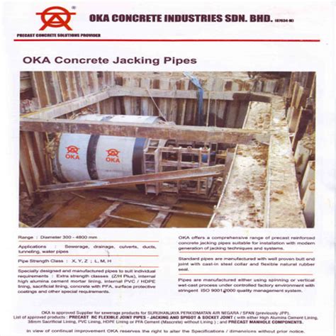 Jalan raja permaisuri bainun, hala gopeng, jalan foo shin kai, jalan taman kinta, jalan windsor, laluan pinji seni 4, jalan raja permaisuri, jalan batu bungkal, lebuh park. OKA Concrete Industries Malaysia| OKA Concrete Industries ...