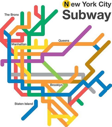 Nyc Subway Map Poster