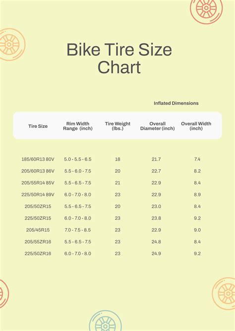 Bike Tire Tube Size Chart