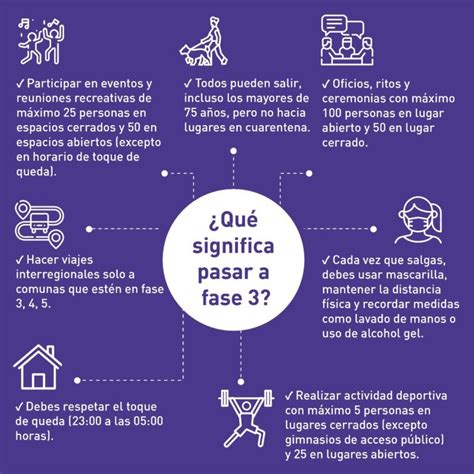 Tras los cambios efectuados hoy en el plan paso a paso durante este lunes 15 de febrero, 7 localidades cambiaron de fase. Fases Por Comuna Chile / Transporteinforma Comunas De ...