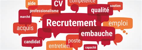 Recrutement Cabinet Icsos