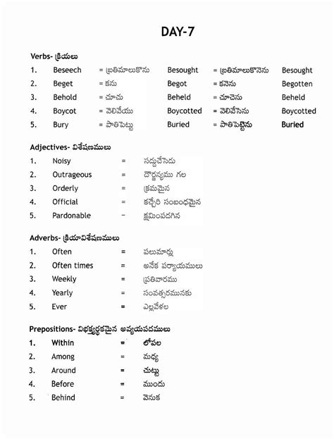 Learns English And English Language English To Telugu Meaning Vocabulary