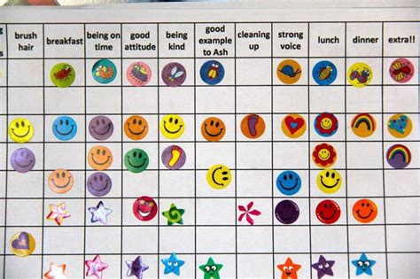 Sticker Chart For Kids Reward System And Chart Reward System For Kids