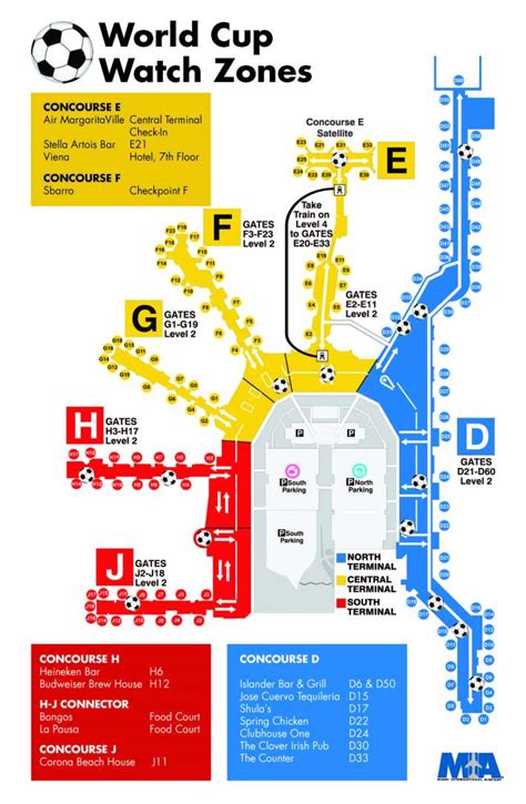 Miami Airport Directory Map