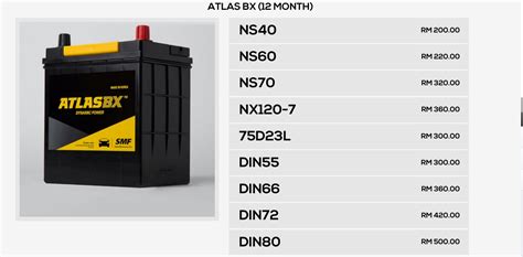 Vehicle Battery Car Battery Size Chart Carcrot 1C9