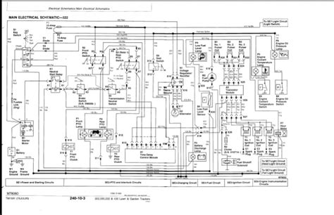 Each component ought to be set and linked to different parts in specific way. John Deere 425 Wiring Diagram Free - Wiring Diagram Schemas