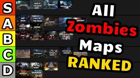 Ranking Every Cod Zombies Map Tier List Community Rankings Tiermaker Hot Sex Picture