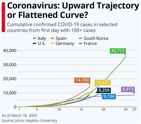 Takeaways From The Front Lines Of The Novel Coronavirus Outbreak Penn