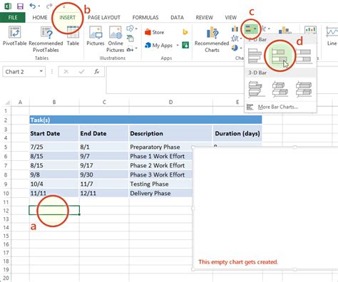 A gantt chart illustrates the breakdown structure of the project by showing the start and finish dates as well as various relationships between project activities, and in this way helps you track the tasks against their scheduled time or predefined milestones. Excel Gantt chart tutorial - b/c sometimes you need a hack ...