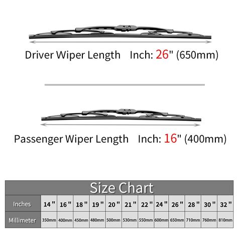 Michelin Wiper Blades Size Chart - Nano Miners