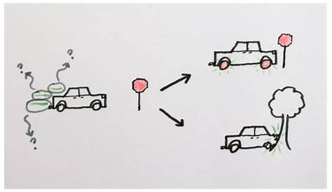The Physics of Car Crashes | Curious.com
