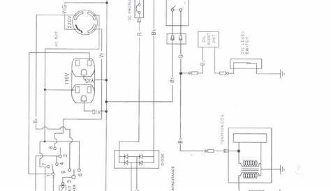 Coleman Powermate 6250 Generator Wiring Diagram - Wiring Diagram