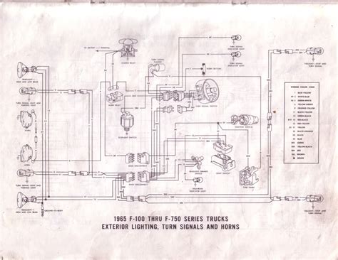 1971 F100 Wiring Diagram
