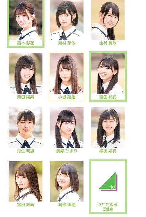 Read reviews from world's largest community for readers. けやき坂46アルバムデビューに伴い二期生個人ブログが本日より ...