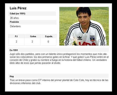 Entonces me vino una hemorragia terrible y mi papá me tuvo que llevar de urgencia al dentista. Colo Colo, Rey de América - El plantel del 91