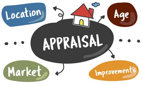 What Do Home Appraisers Look For To Determine The Value