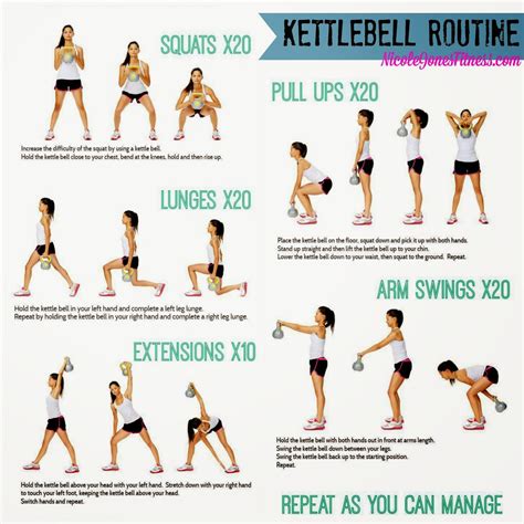 Kettle Bell Routine For Full Body Workout Kettlebell Fitness Workout Workoutathome Circuit