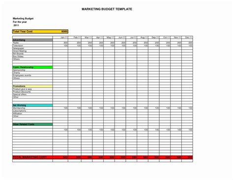 Free Employee Training Tracker Excel Spreadsheet — Db