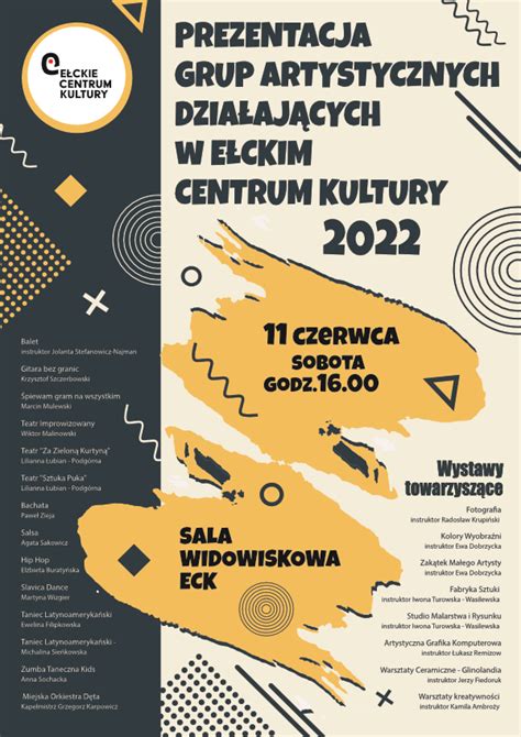 Wydarzenie Prezentacja Grup Artystycznych Działających W Ełckim