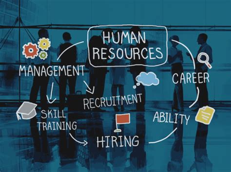 Hr Training Courses Tip The 7 Essential Skills Of Hr In 2019 The