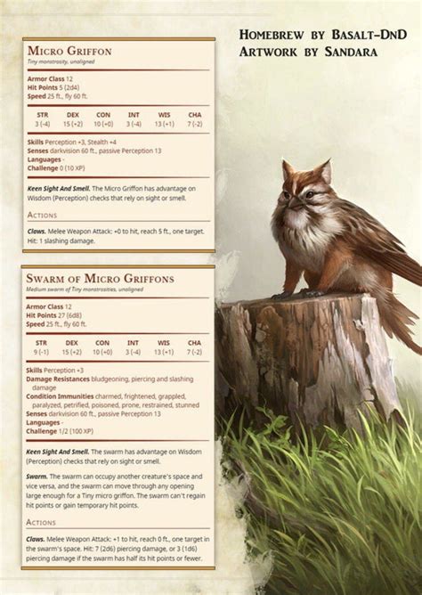 Some Creatures For Dnd 5e Dungeons And Dragons Homebrew Dandd Dungeons