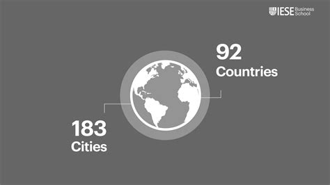 Por Qué Estas Son Las Ciudades Más Inteligentes Y Sostenibles Foro Económico Mundial